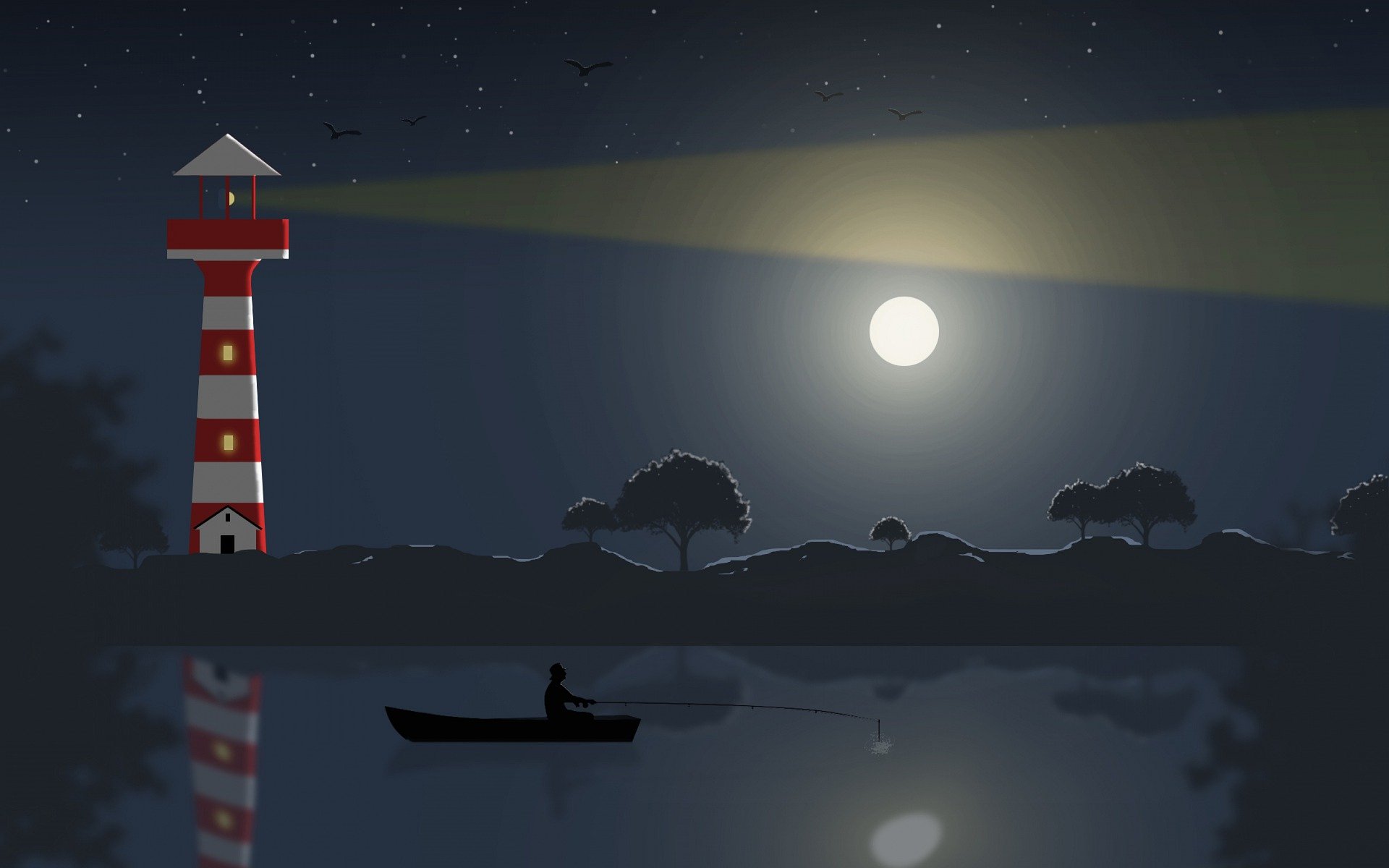 PostgreSQL备份恢复-SQL转储